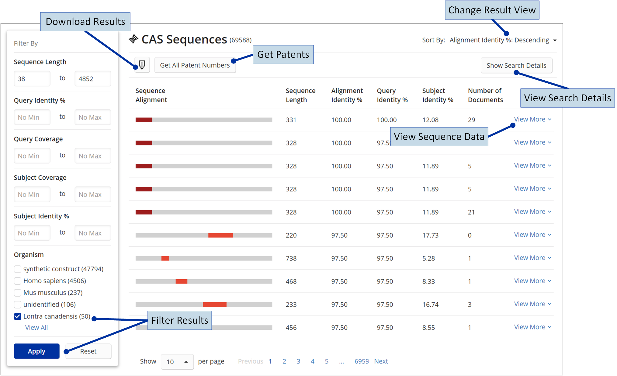 _STNext-MyFiles-BiosequenceSearch-BLAST-Results-WithLabels.png