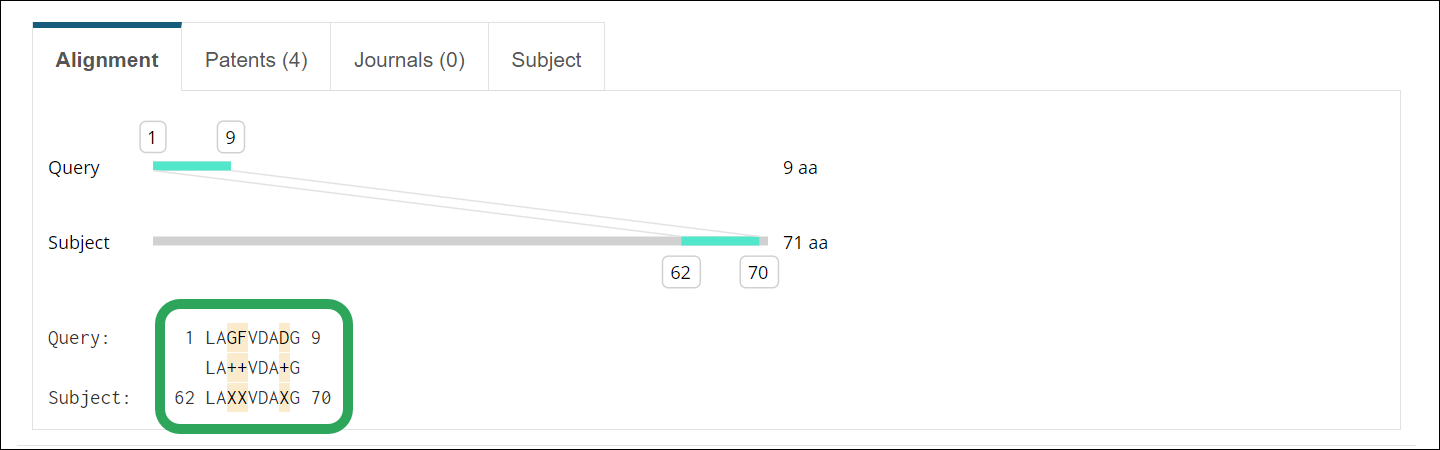 _STNext-BiosequenceResults-Motif-ProteinMisalignment.png