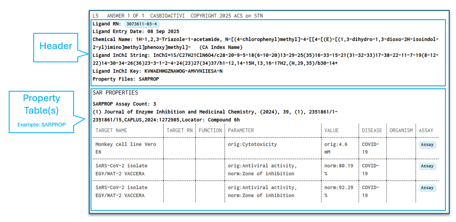 CASBIOACTIVITY-Figure1.png