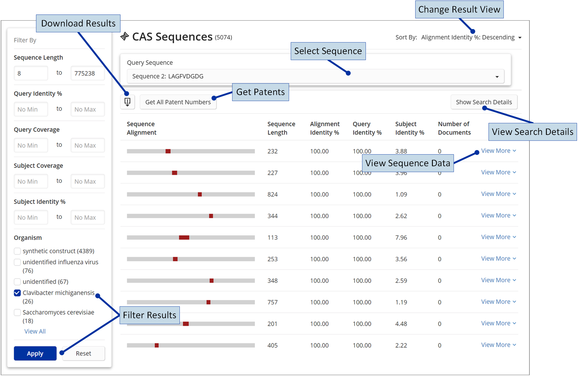CAS-Sequences-MotifResults.png